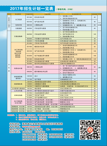 天博在线2016年招生简章10